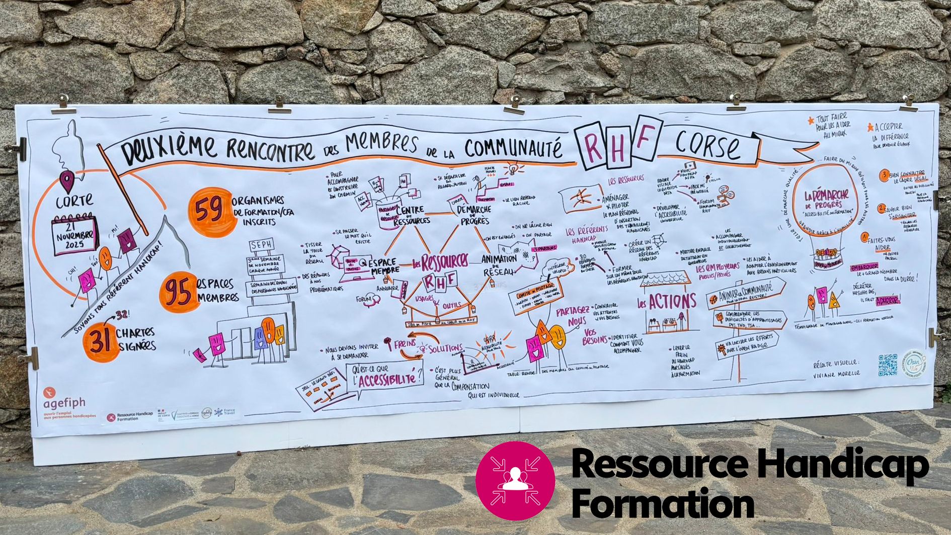 Image: Les référents handicap d’OF et CFA Corse se mobilise dans le cadre de la SEEPH 2025 !